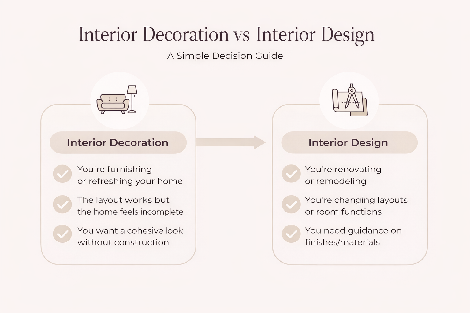 Interior Decoration vs Interior Design: Which Is Right for You?