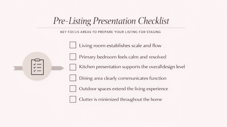 Listing presenation checklist